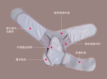 Universele de Immobilisatorsteun van de Neopreenschouder